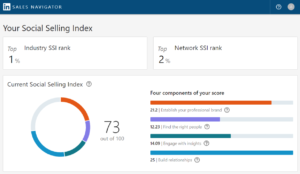 social selling index