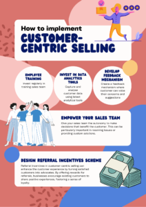 how-to-implement-customer-centric-selling