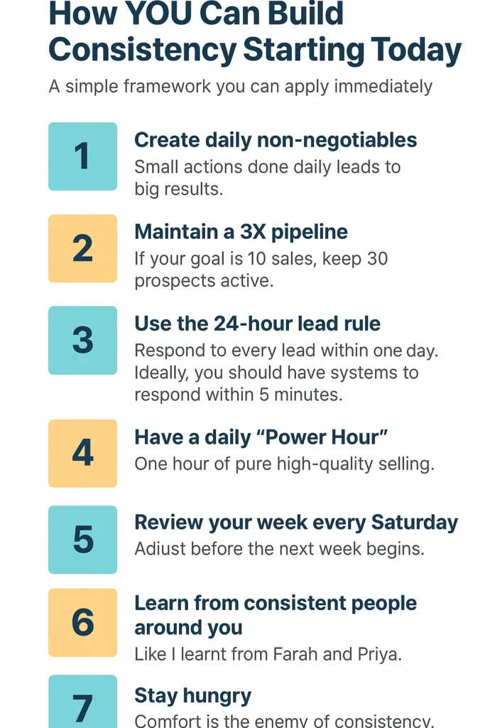 How you can build consistency